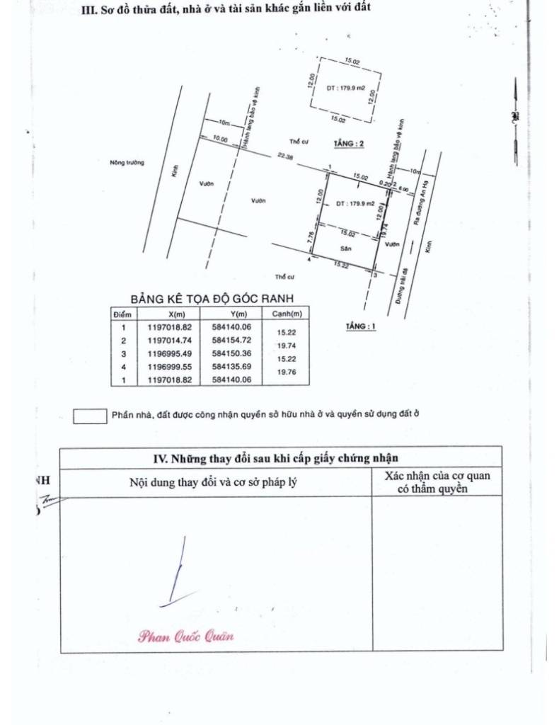 Bán đất thổ kho xưởng An Hạ, xã Phạm Văn Hai, Bình Chánh, 20x54m, giá rẻ
